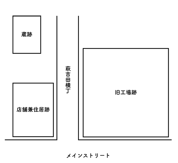 萩吉田横丁 配置図